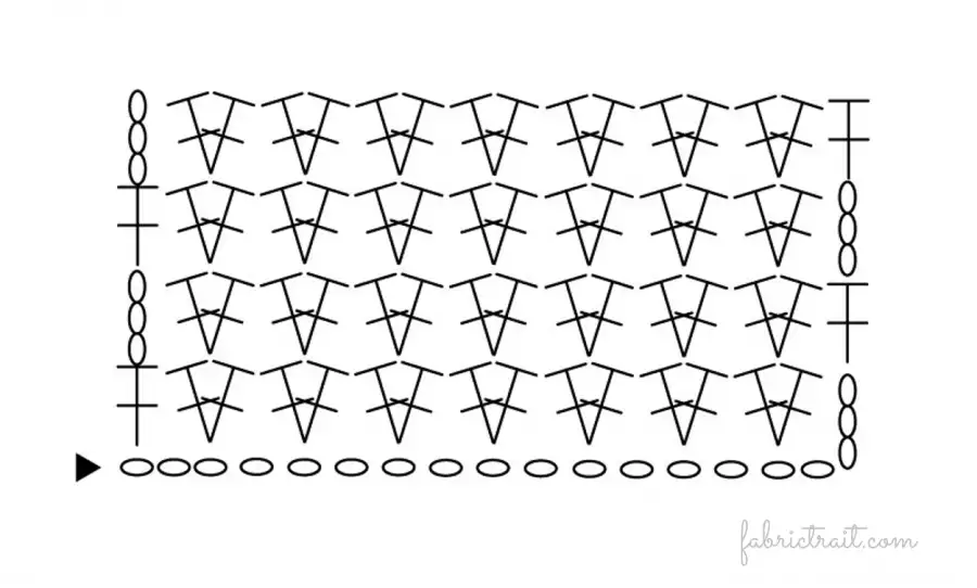 Pontos de Crochet - Ponto Agrupado 1 | ponto agrupado