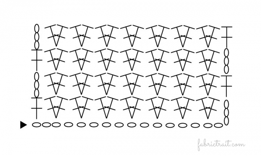 Pontos de Crochet - Ponto Agrupado 1 Pontos de Crochet - Ponto Agrupado 1 | ponto agrupado