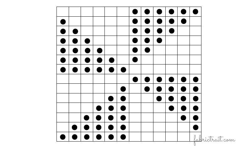 PONTOS DE TRICOT - PONTO DE HÉLICE Esquema PONTOS DE TRICOT - PONTO DE HÉLICE Esquema